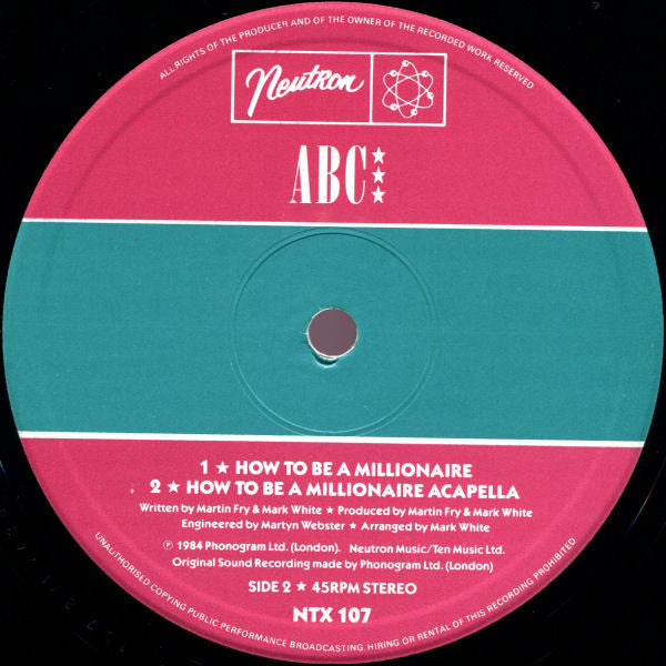 ABC – How To Be A Zillionaire (Wall St. Mix) (NM)
