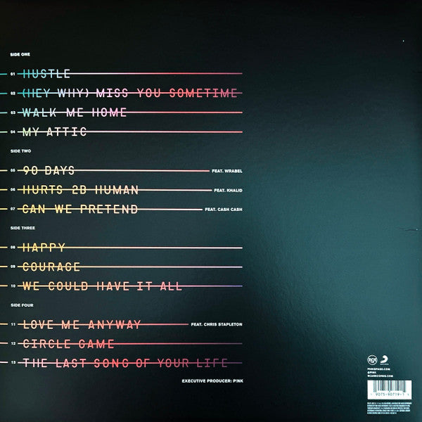 P!NK – Hurts 2B Human / DISCO DOBLE (NUEVO, SELLADO) BOXV55