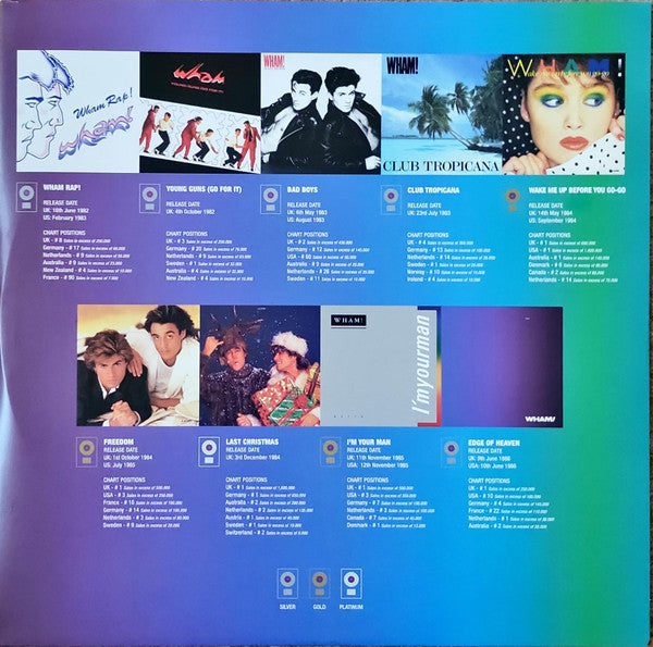Wham! – The Singles (Echoes From The Edge Of Heaven) /DISCO DOBLE (NUEVO, SELLADO) BOXV3