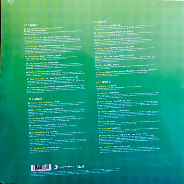 Various – Now Eighties Dancefloor Hi-NRG & Pop / DISCO DOBLE (NUEVO, SELLADO) BOXV14