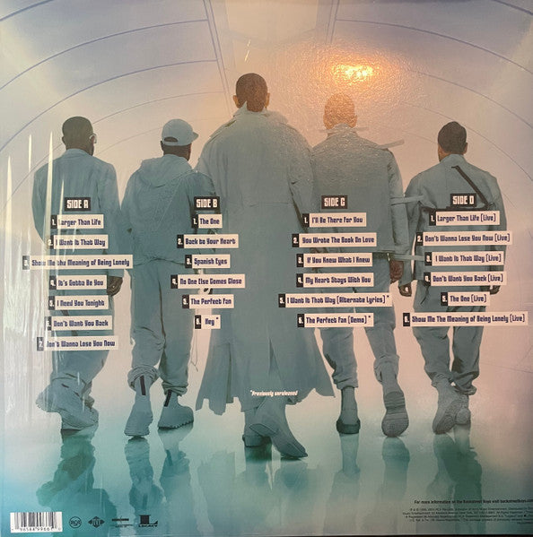Backstreet Boys – Millennium 2.0 - 25th Anniversary Edition / DISCO DOBLE (NUEVO, SELLADO) BOXV40