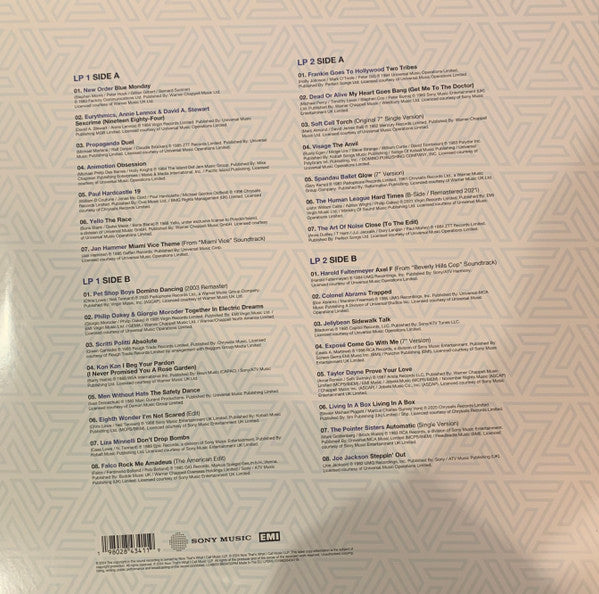Various – Now Eighties Dancefloor Synth / DISCO DOBLE (NUEVO, SELLADO) BOXV29