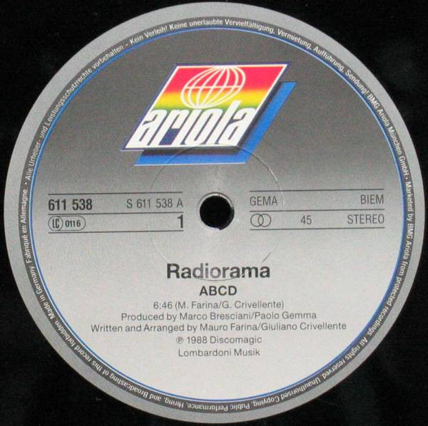 Radiorama – ABCD / I Don't Wanna Loose You (NM) BOX18
